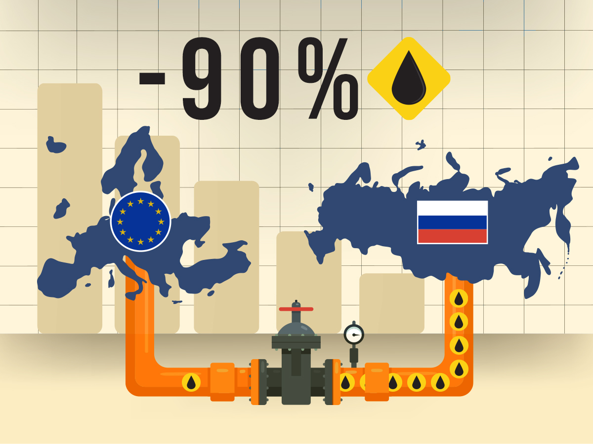 The lessons from the negotiations on the ban of Russian oil